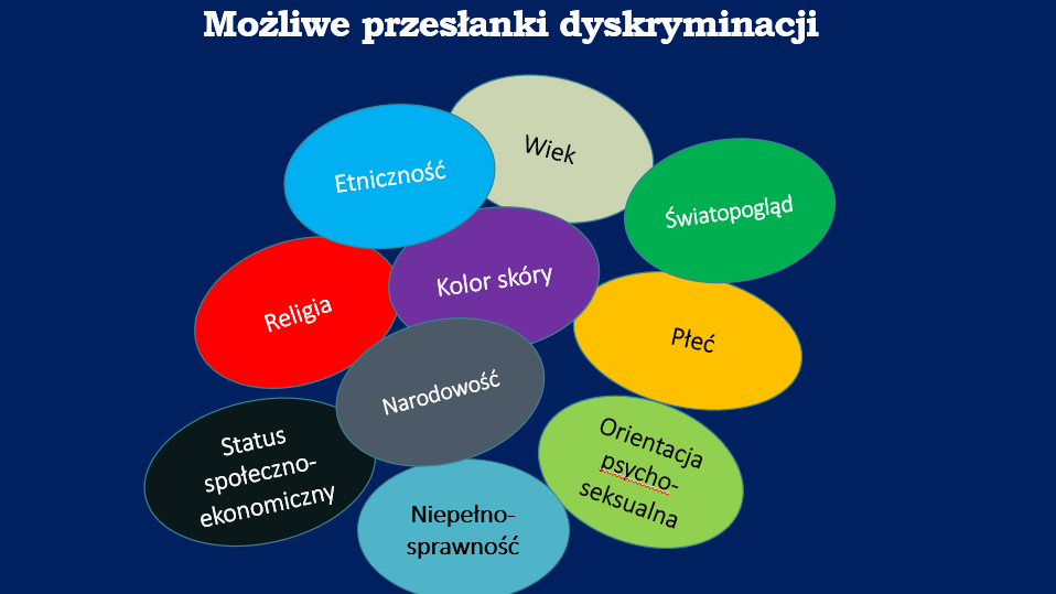 Warsztaty dla młodzieży z Opolszczyzny